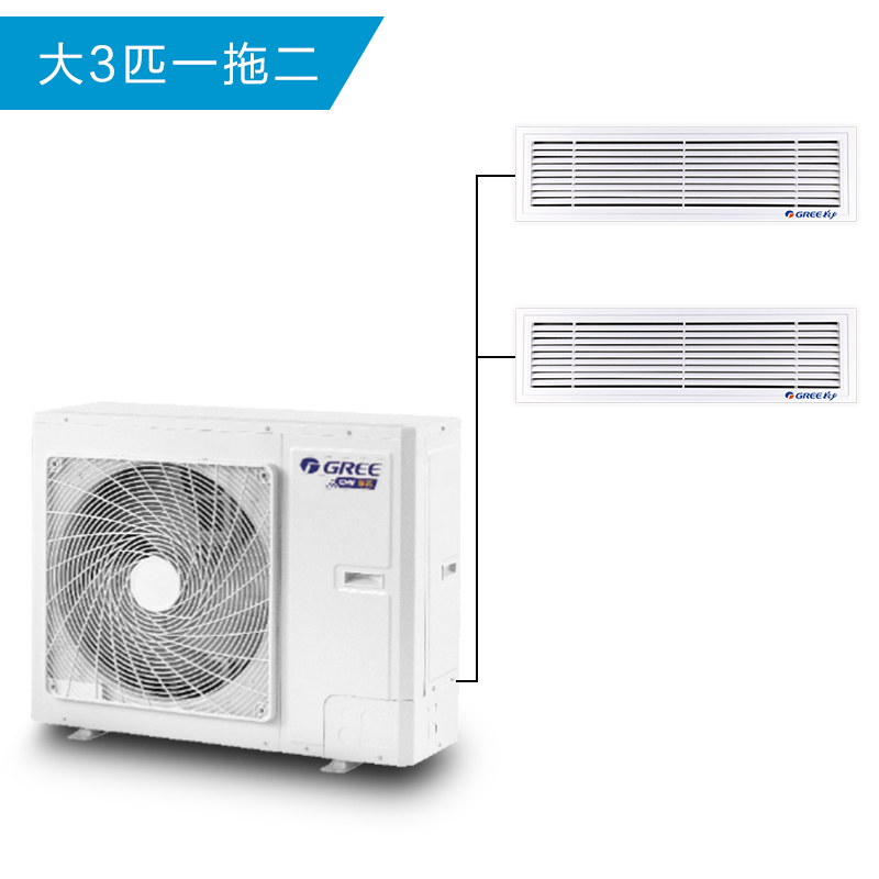 格力(gree)一拖二變頻一級能效 多聯風管機空調 大3匹 家用中央空調套